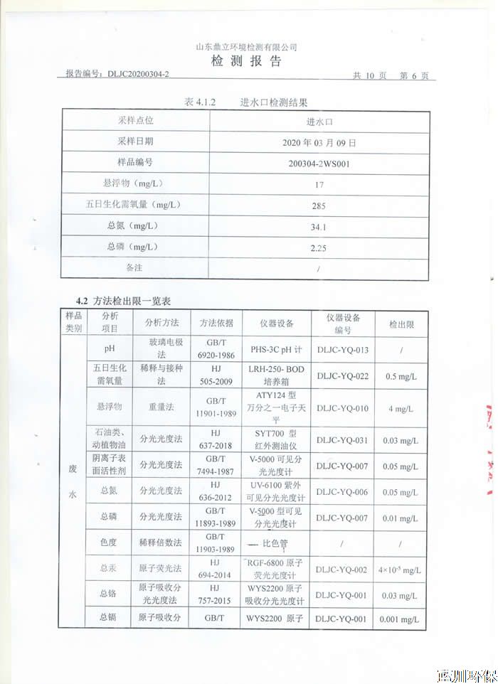 公示：仲君污水處理廠3月份檢測(cè)報(bào)告