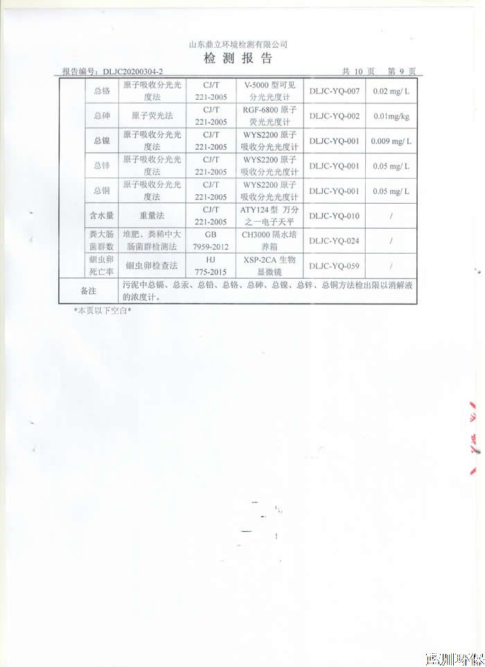 公示：仲君污水處理廠3月份檢測(cè)報(bào)告